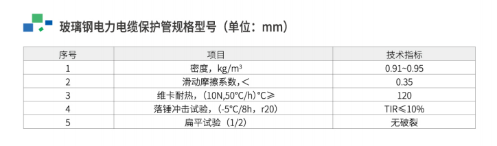 電力電纜保護(hù)管特點